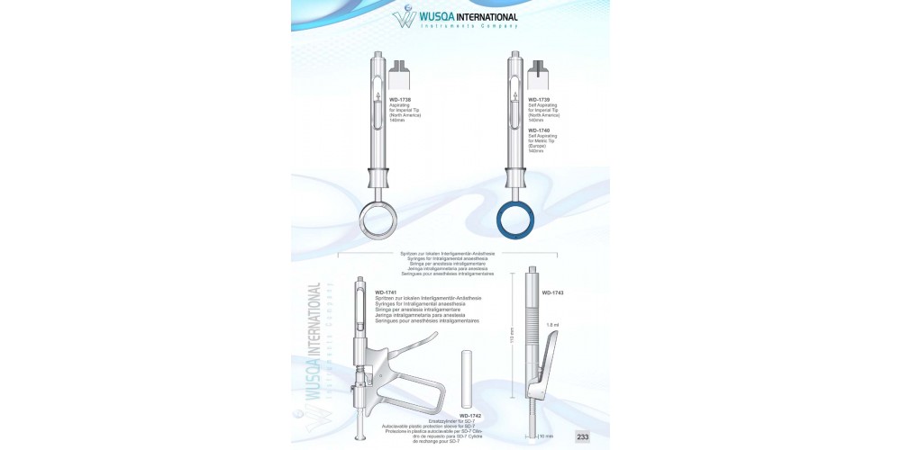 Periodontology Instruments 